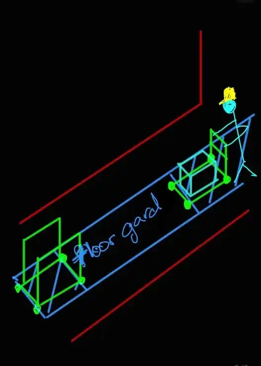 Floor Protection Requirement during Job On-site
